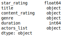 .dtypes results